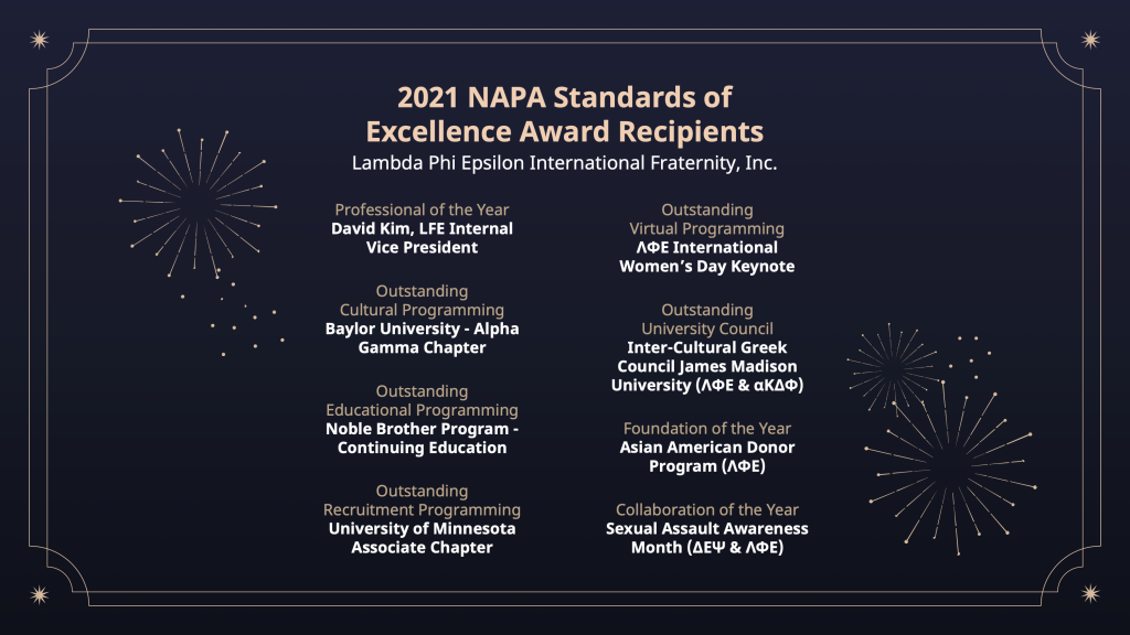 2021 LFE Recipients of the NAPA Standards of Excellence Awards